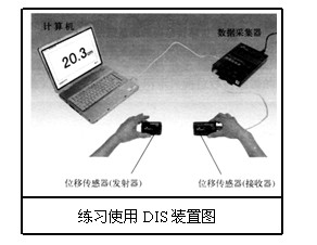 位移传感器在DIS的使用方法中的应用